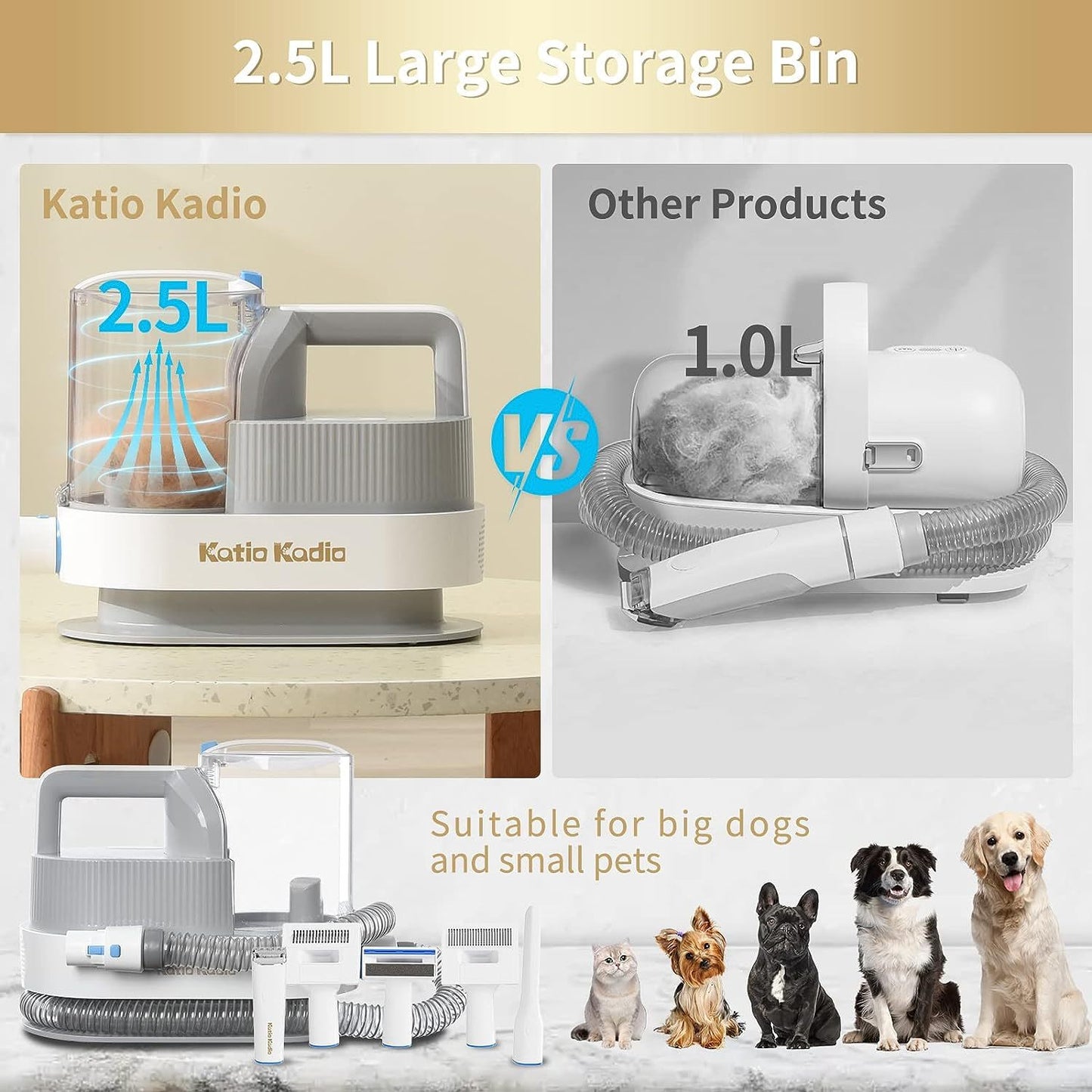 Kit per la toelettatura degli animali domestici, kit per la toelettatura 5 in 1 con 2 modalità di aspirazione, aspirapolvere per cani a basso rumore per la pulizia del pelo di animali di piccola e media taglia a casa.